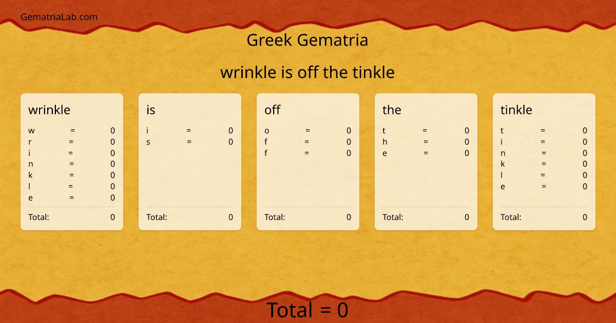 wrinkle is off the tinkle in greek Gematria